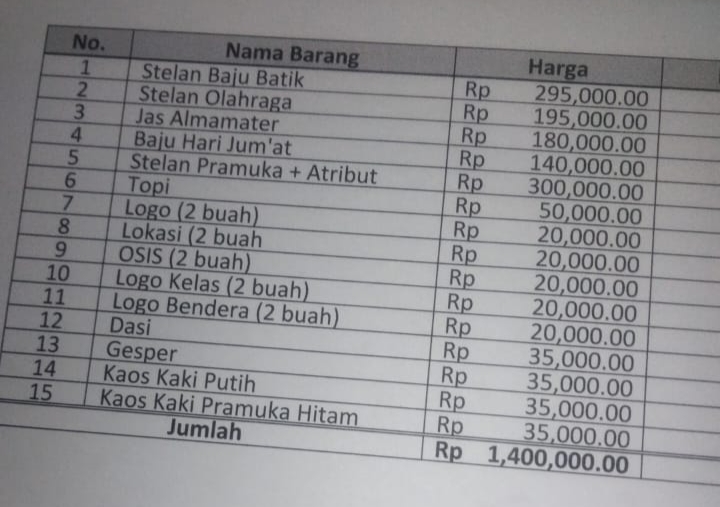 Daftar Haraga